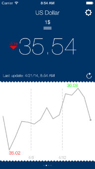 Демонстрационная страница 1